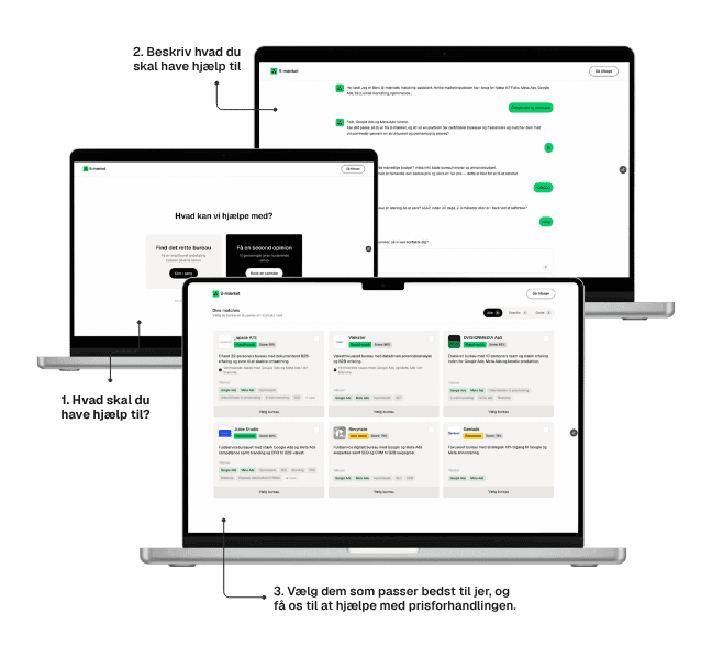 Tre bærbare computere viser et 3-trins forløb i B-maerkets platform: først vælger brugeren, hvilken hjælp der ønskes, derefter beskrives behovet i en chat, og til sidst vises en liste med matchende bureauer, som kan vælges til videre hjælp og prisforhandling.