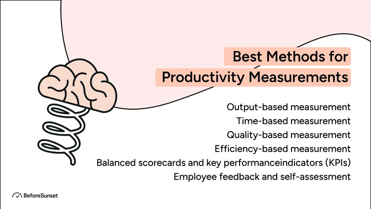 Best Methods for Productivity Measurements