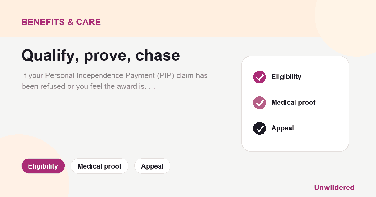 Explainer card for A Step-by-Step Guide to Winning Your PIP Appeal: Eligibility, Medical proof, Appeal.
