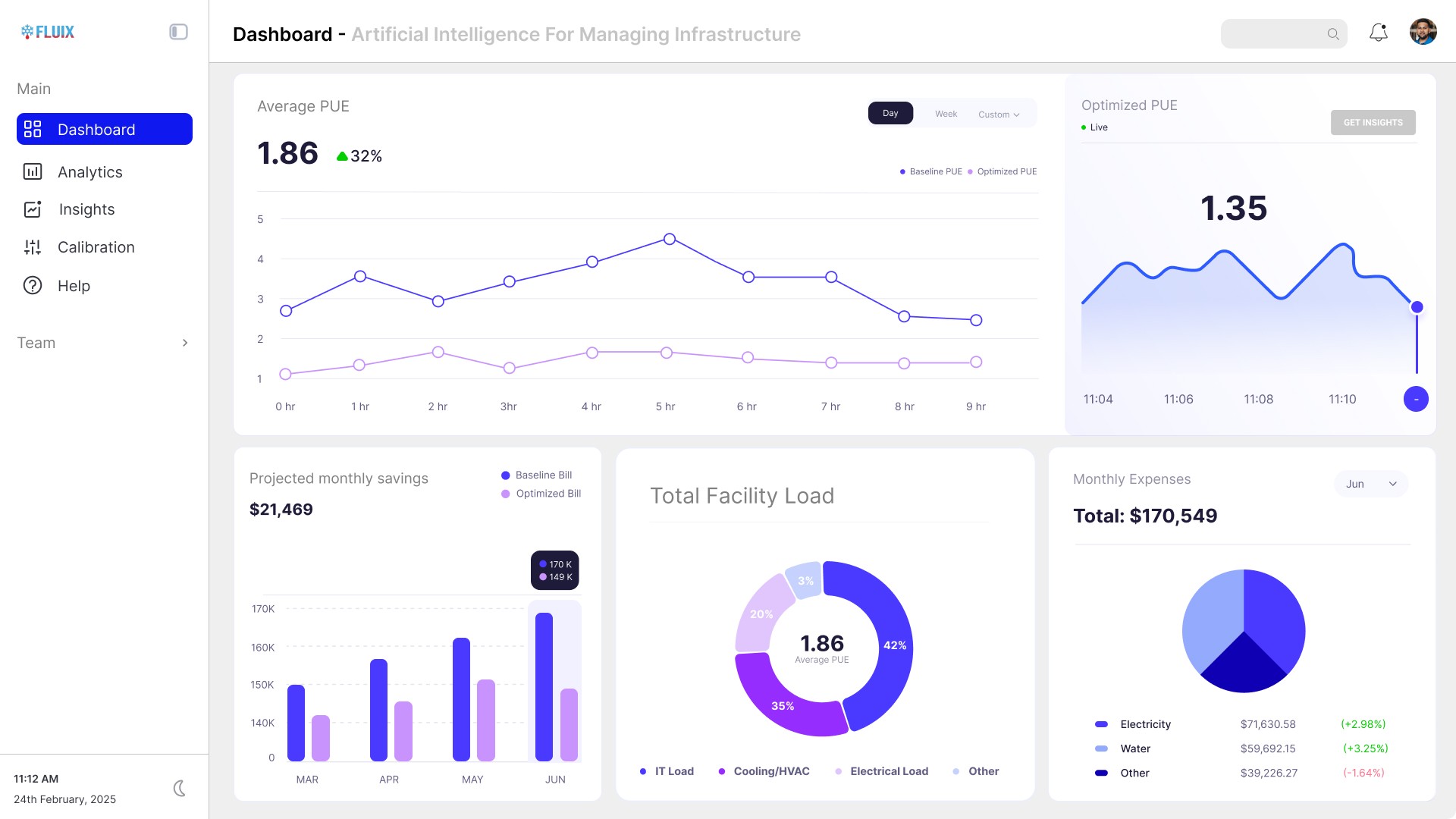 Data center energy management software