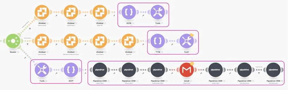 json converger diagram