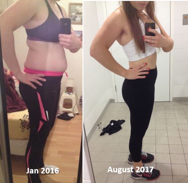 Personal Trainer Southwark