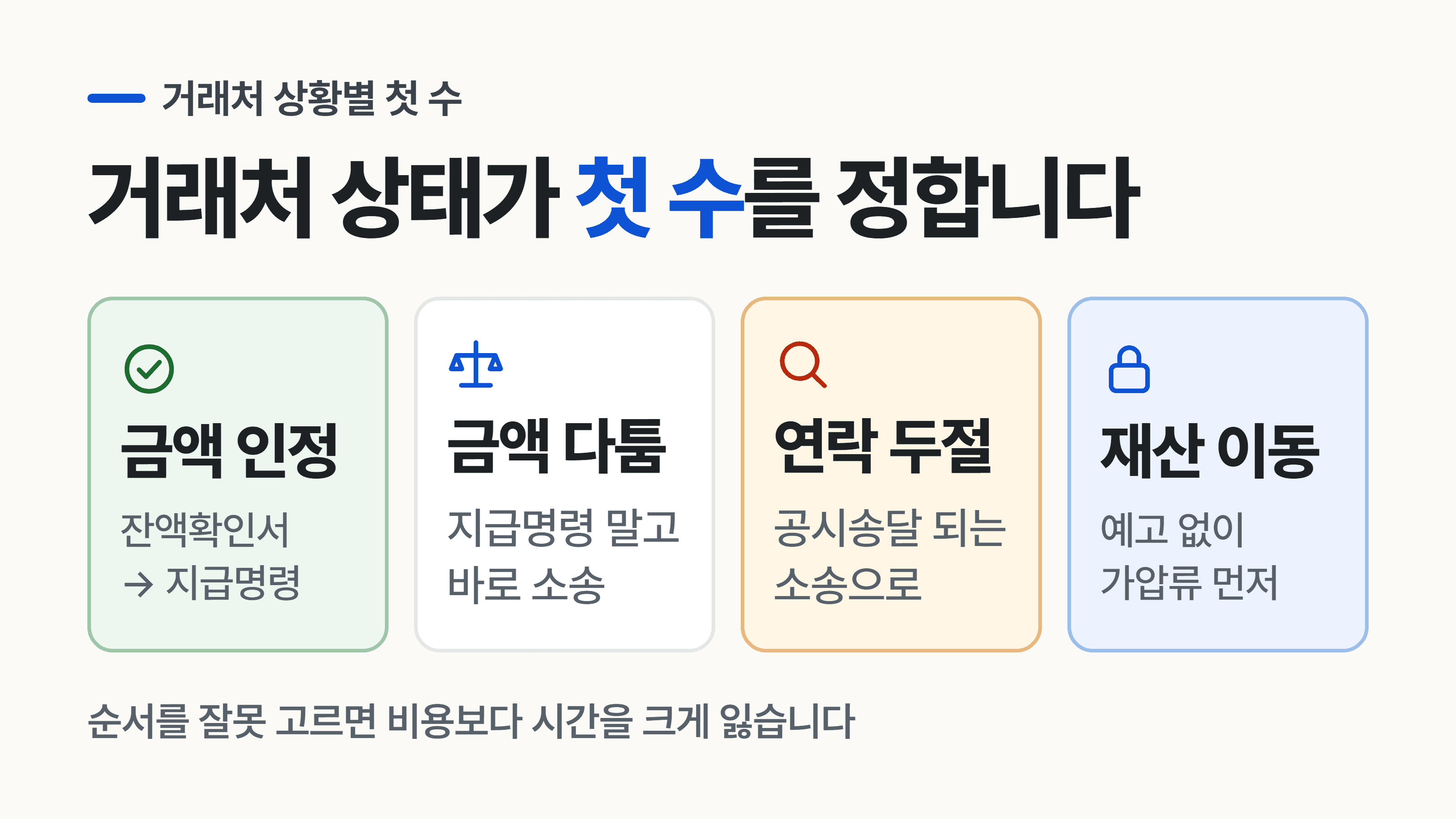 거래처 상황별로 첫 수는 어떻게 달라지나요?