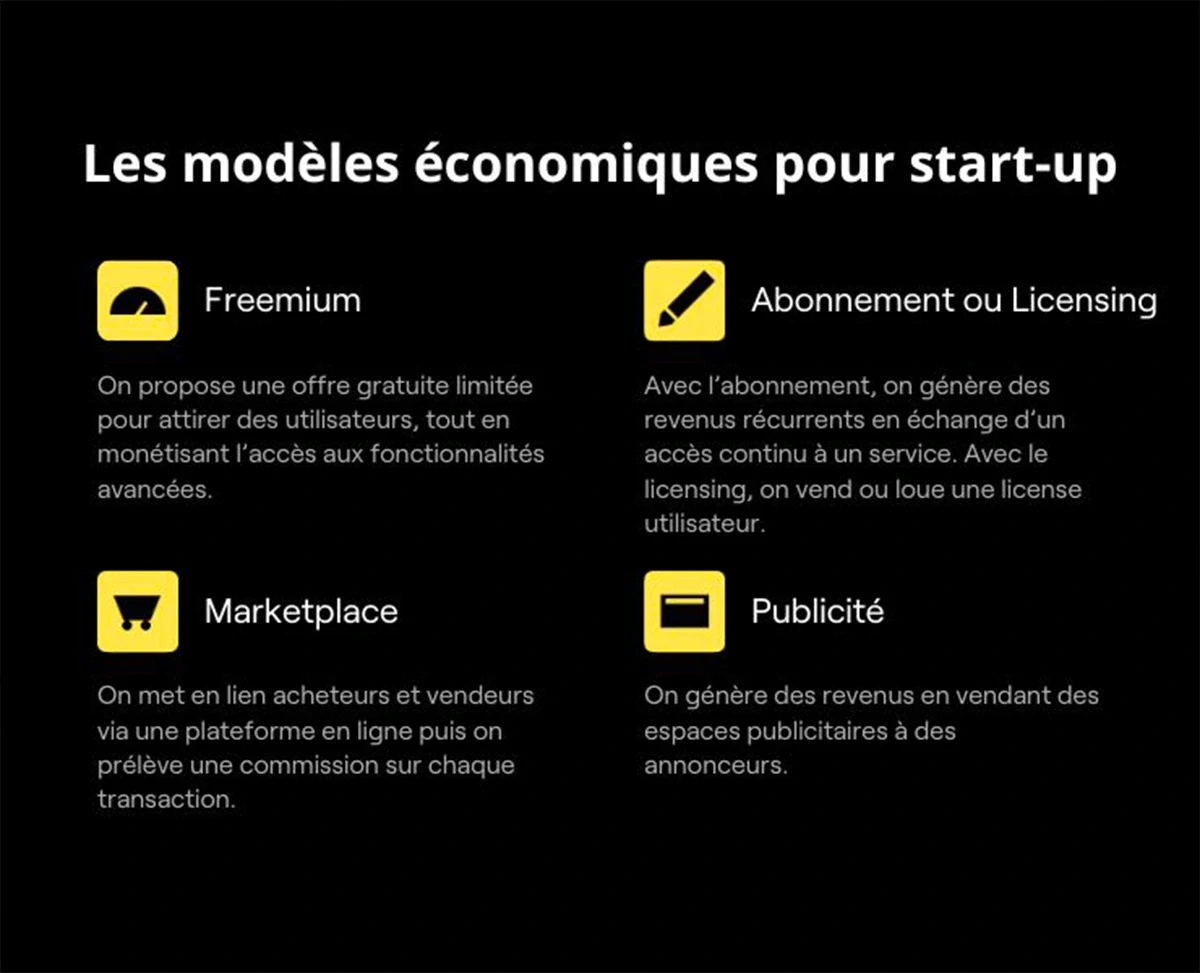 Modèles économiques start-up