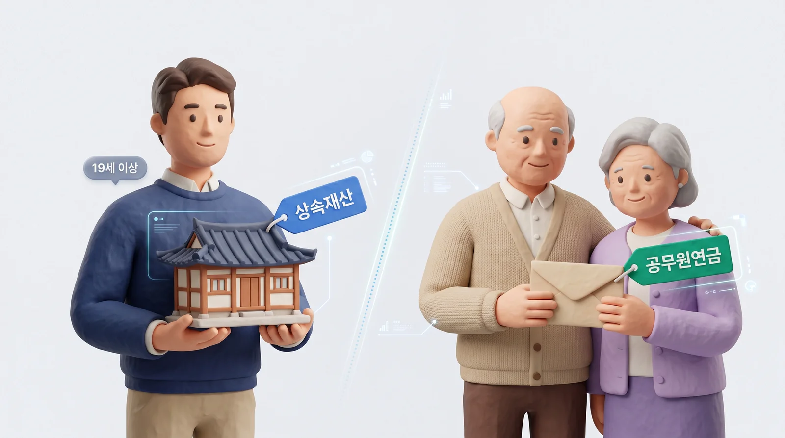 상속재산은 19세 이상 자녀에게, 공무원연금은 조부모에게 간 유족 범위 사례