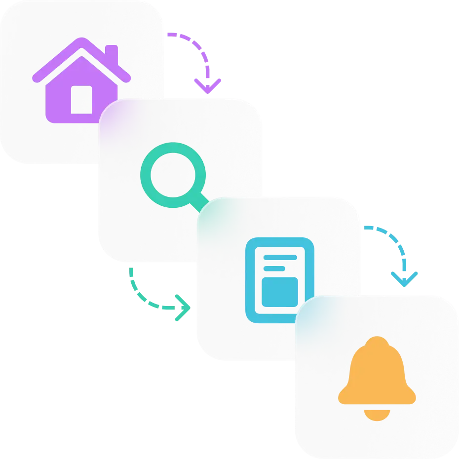 Visual showing the journey of mapping features