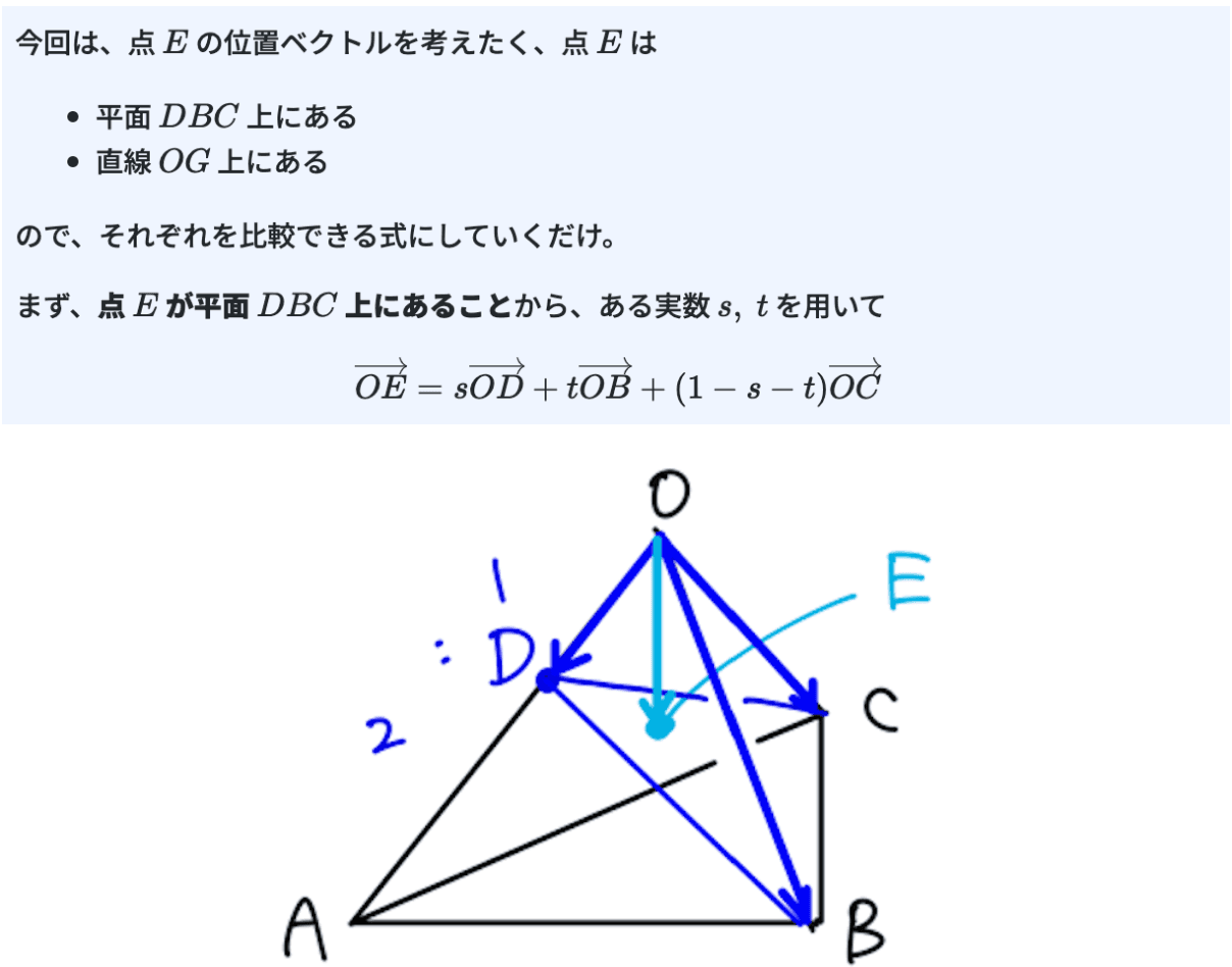 空間ベクトル解説①