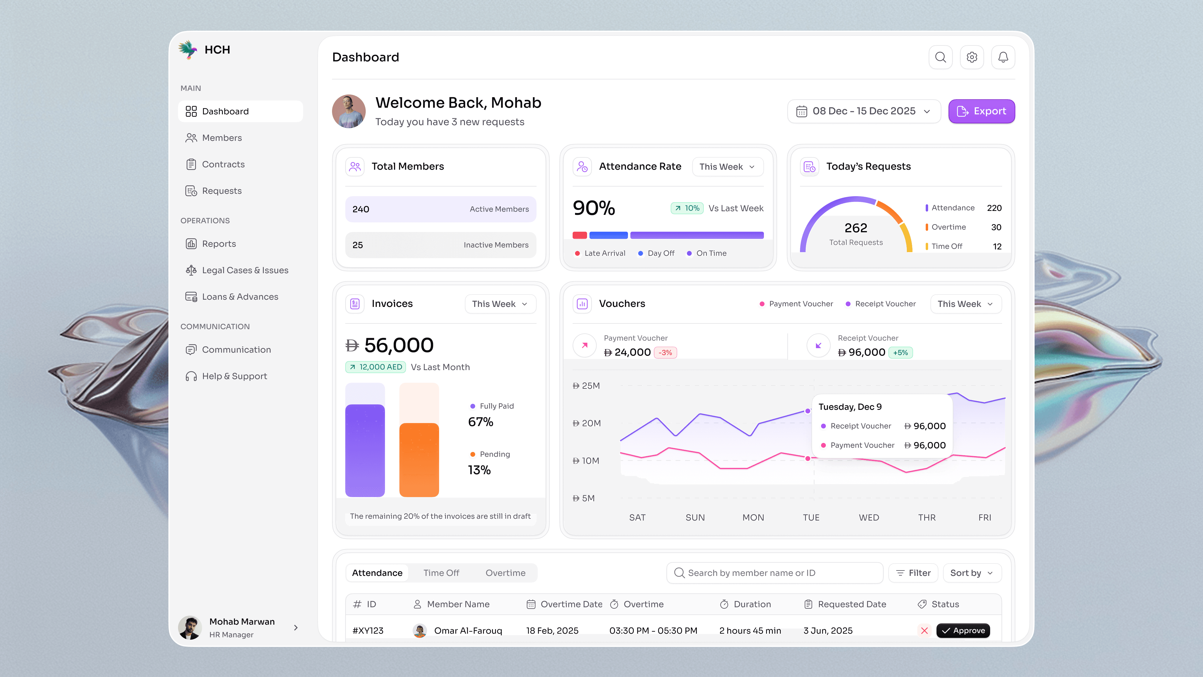 An internal CRM that replaced three spreadsheets and a prayer, one place to track every client, deal, and follow-up.