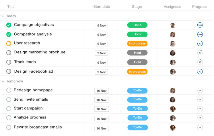 Proofhub tasks and projects