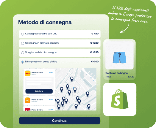 Guida spedizioni Shopify: configurazione e costi