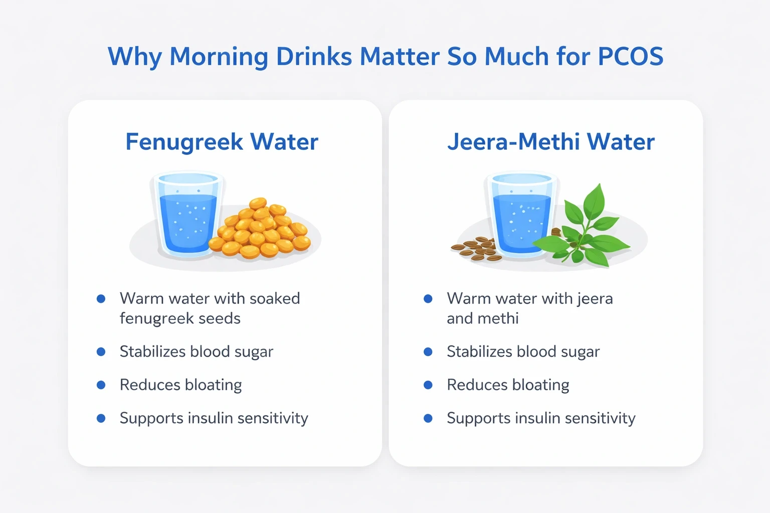 Modern infographic with two side‑by‑side informational cards on a light grey background, using accent blue highlights to compare fenugreek water and jeera‑methi water benefits for PCOS.