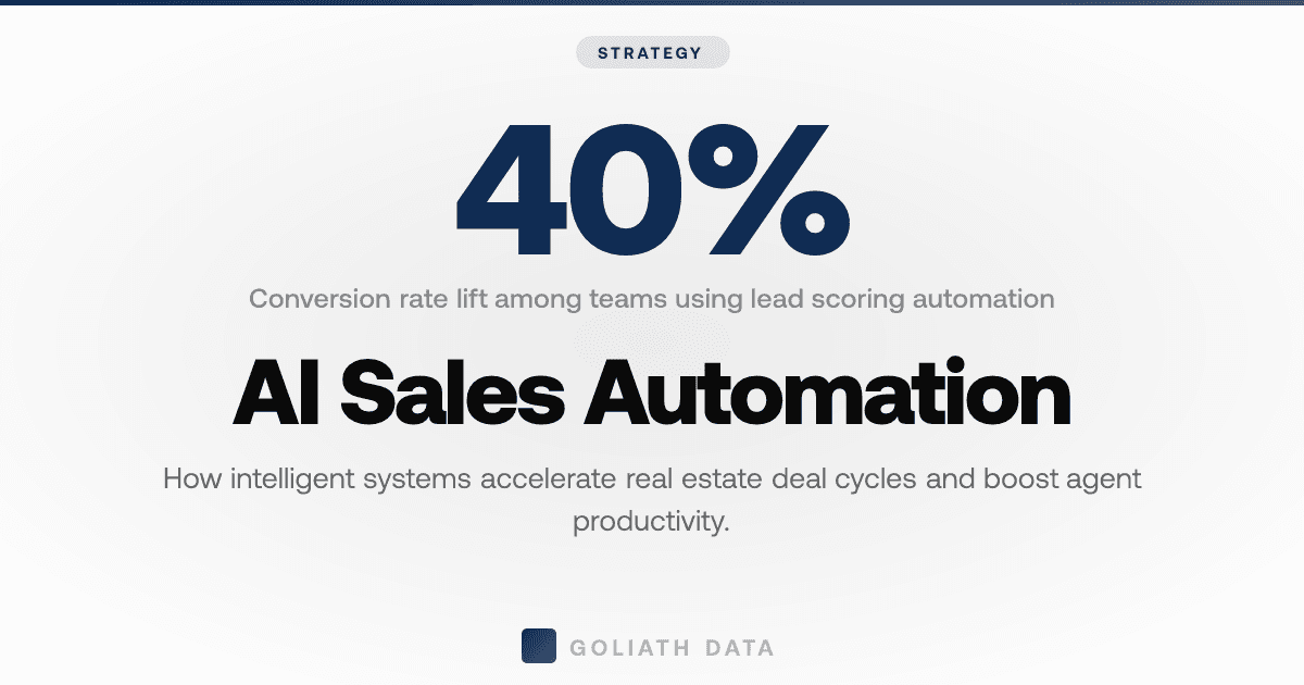 AI Sales Automation for Real Estate