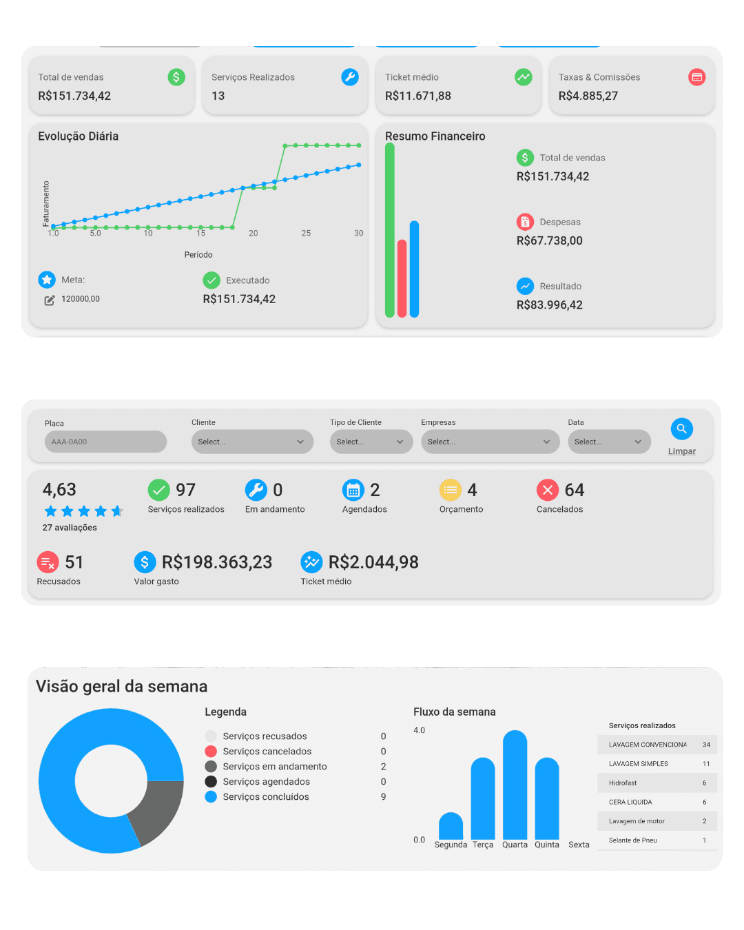 An image of Freelio's budget ui