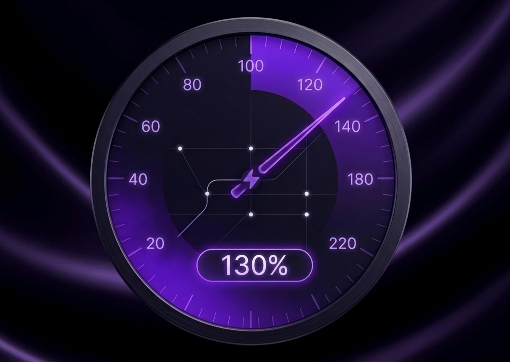 dashboard-connection