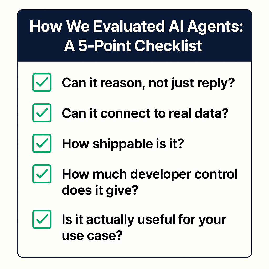 Five-point checklist used to evaluate AI agents, including reasoning, data access, shippability, developer control, and real-world usefulness