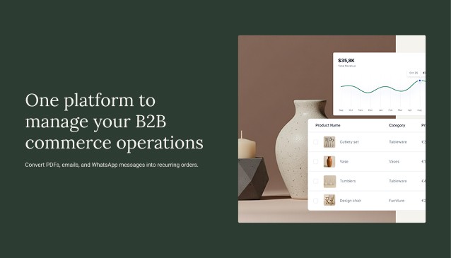Order Management | Orderchamp Cloud