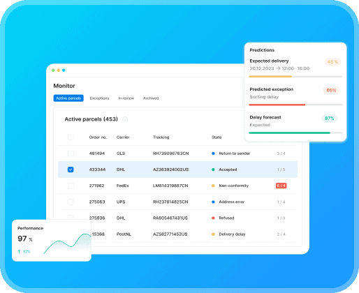 Sendcloud analytics dashboard