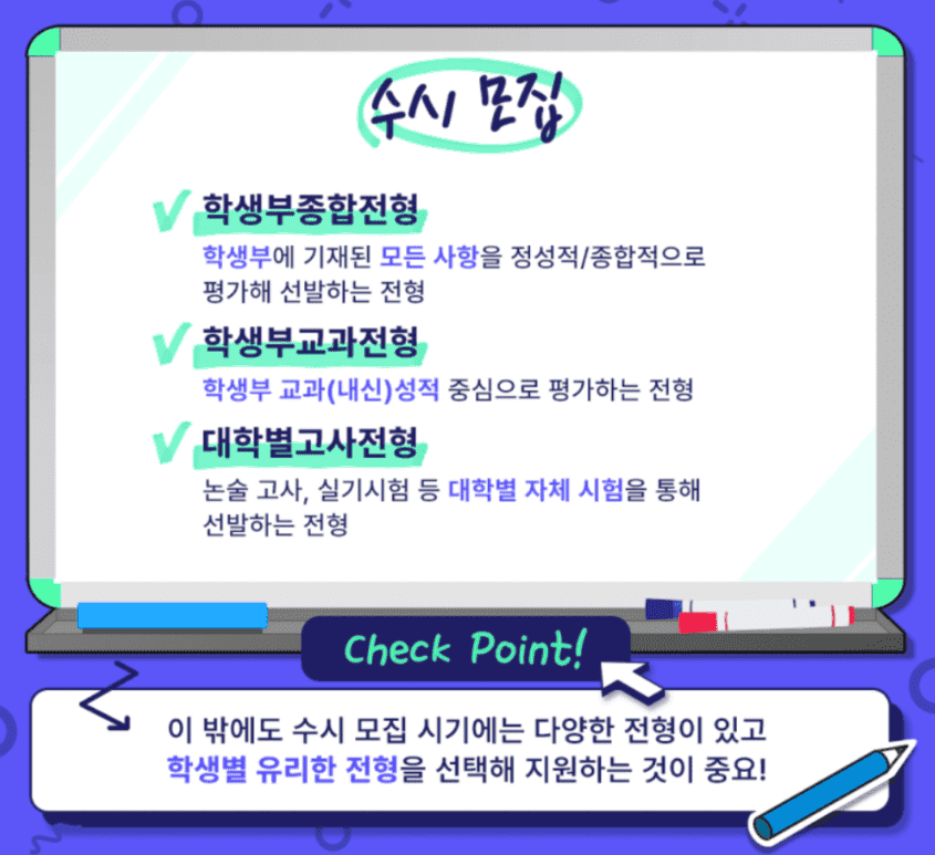 입시용어, 대학교 전형, 수시 정시 뜻, 학종