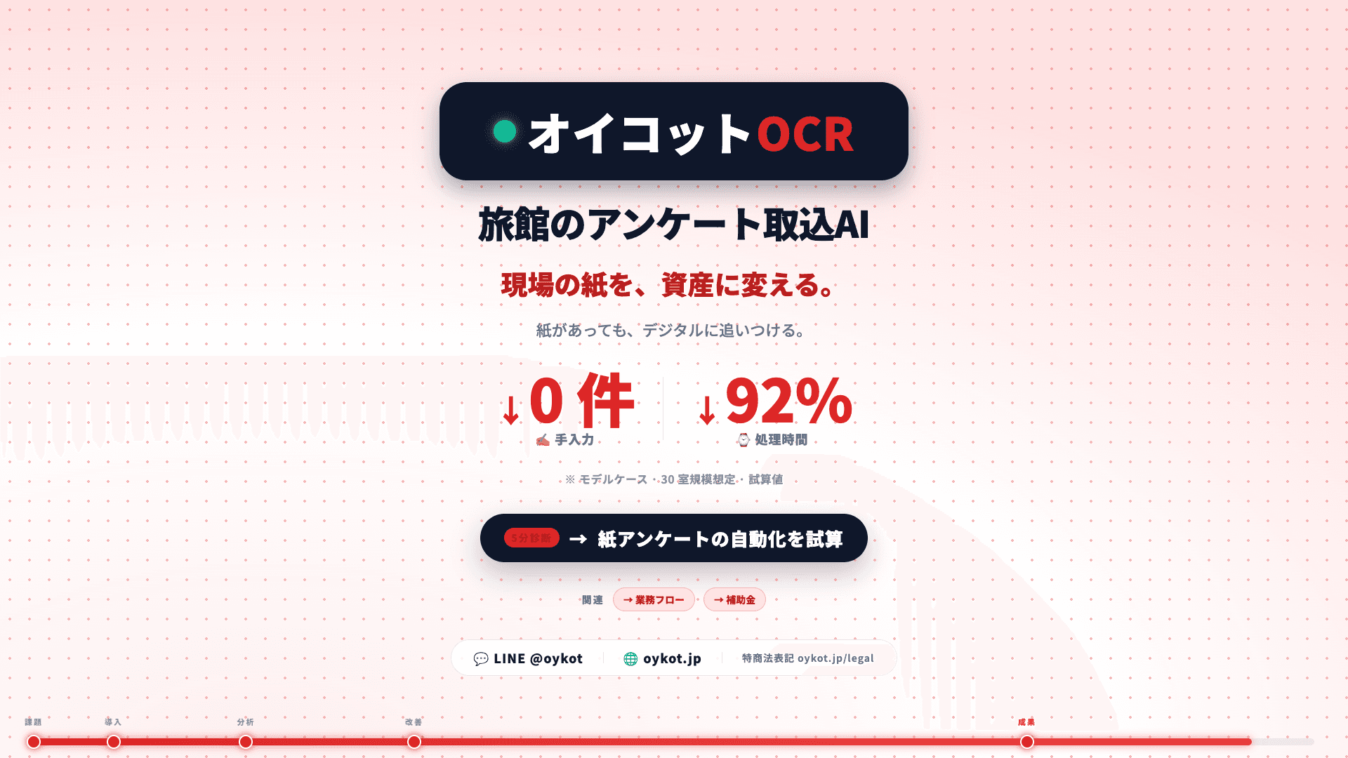 Image 3 of ocr