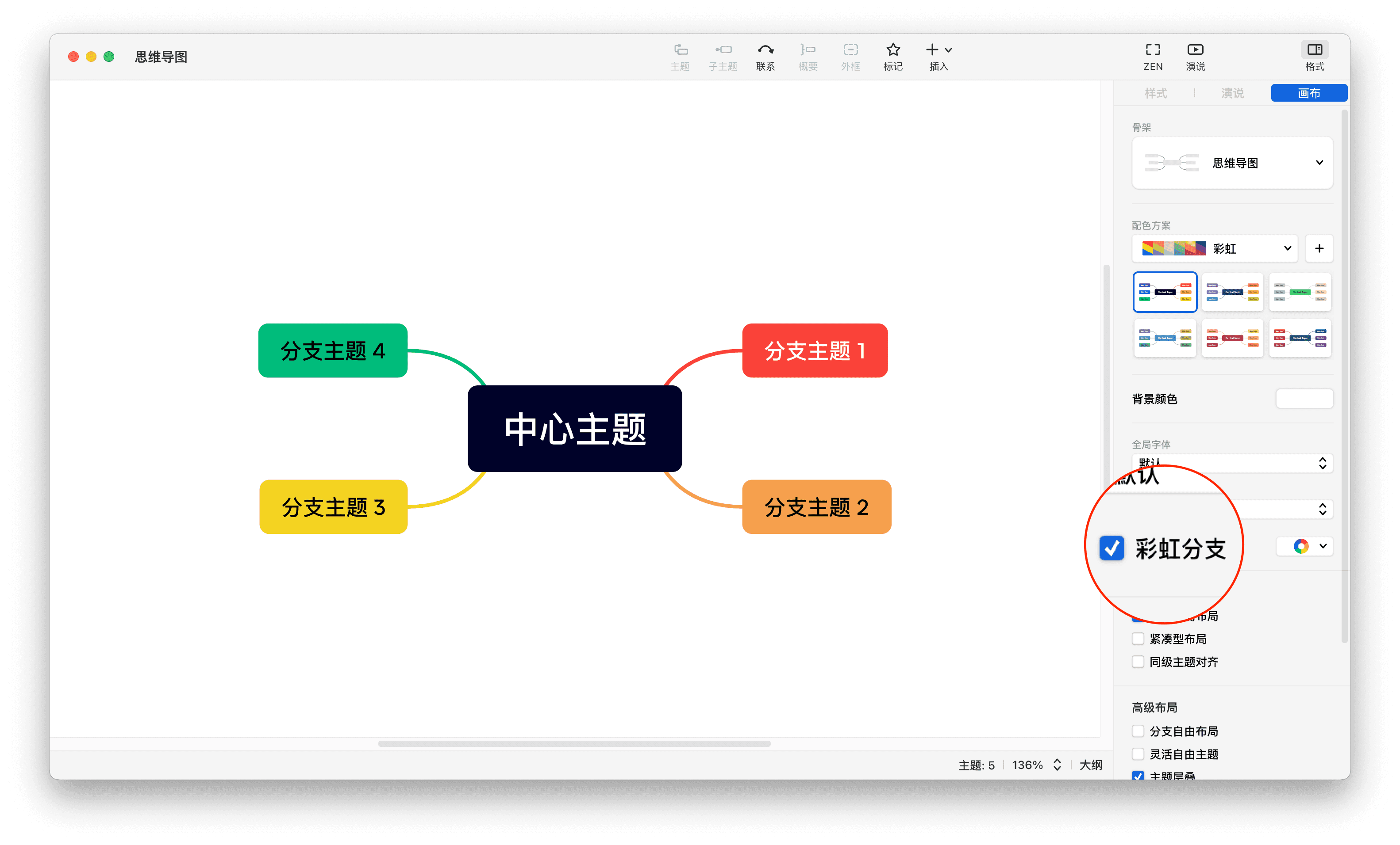 思维导图示例图