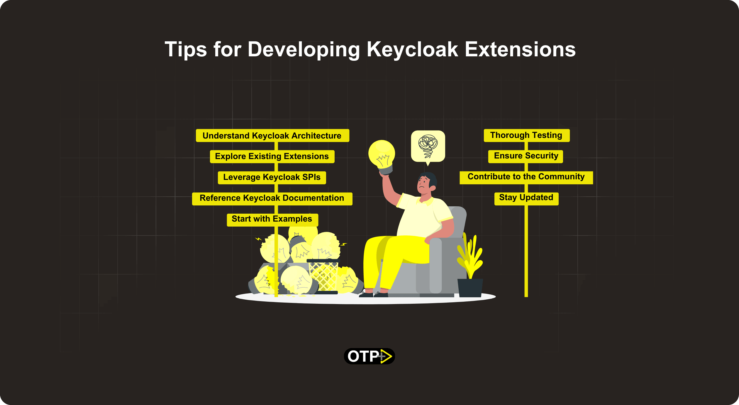 Tips for Developing Keycloak Extensions