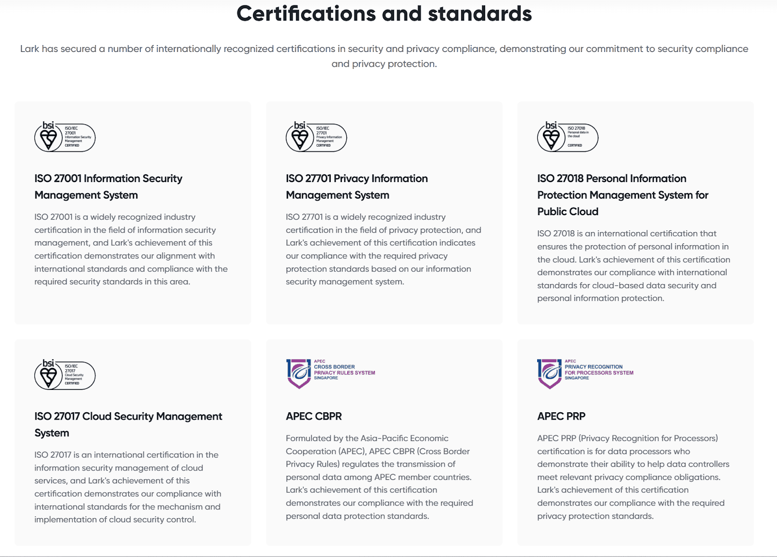 Data security certifications of Lark