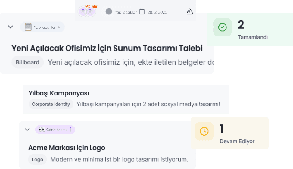 Sınırsız Grafik Tasarım Ajansı