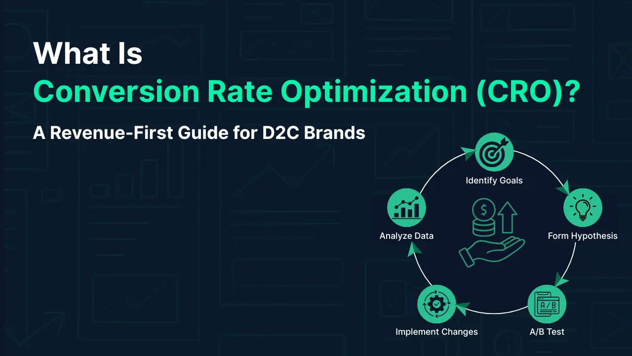 What Is Conversion Rate Optimization (CRO)? A Revenue-First Guide for D2C Brands