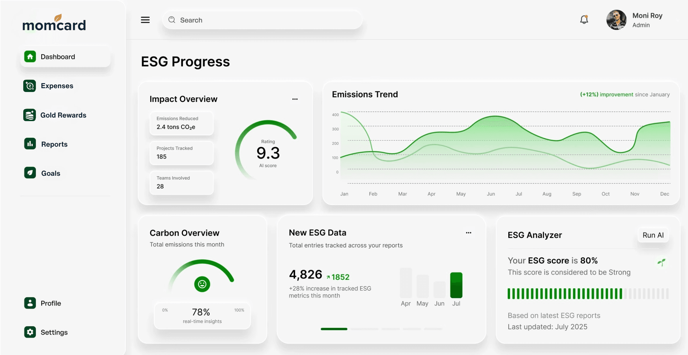 User interface of Emitra’s ESG reporting platform showing a green-themed dashboard with emissions trend graphs, impact metrics, and ESG analysis tools for sustainable data tracking.