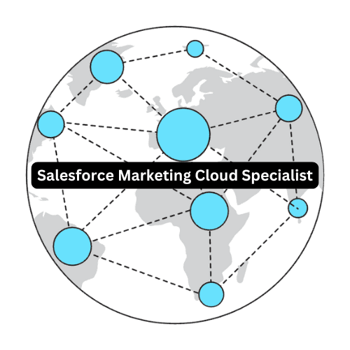 Certified Salesforce Marketing Cloud Specialist