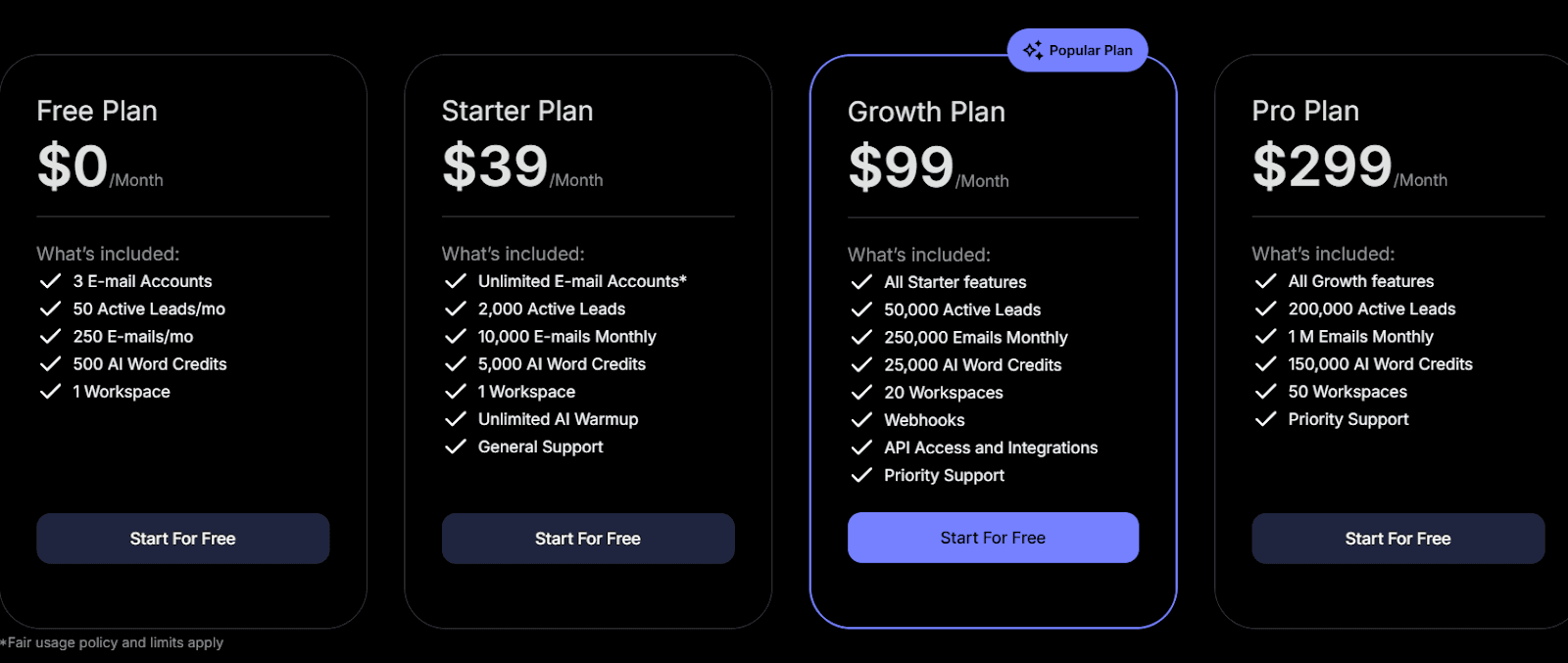 ReachInbox pricing