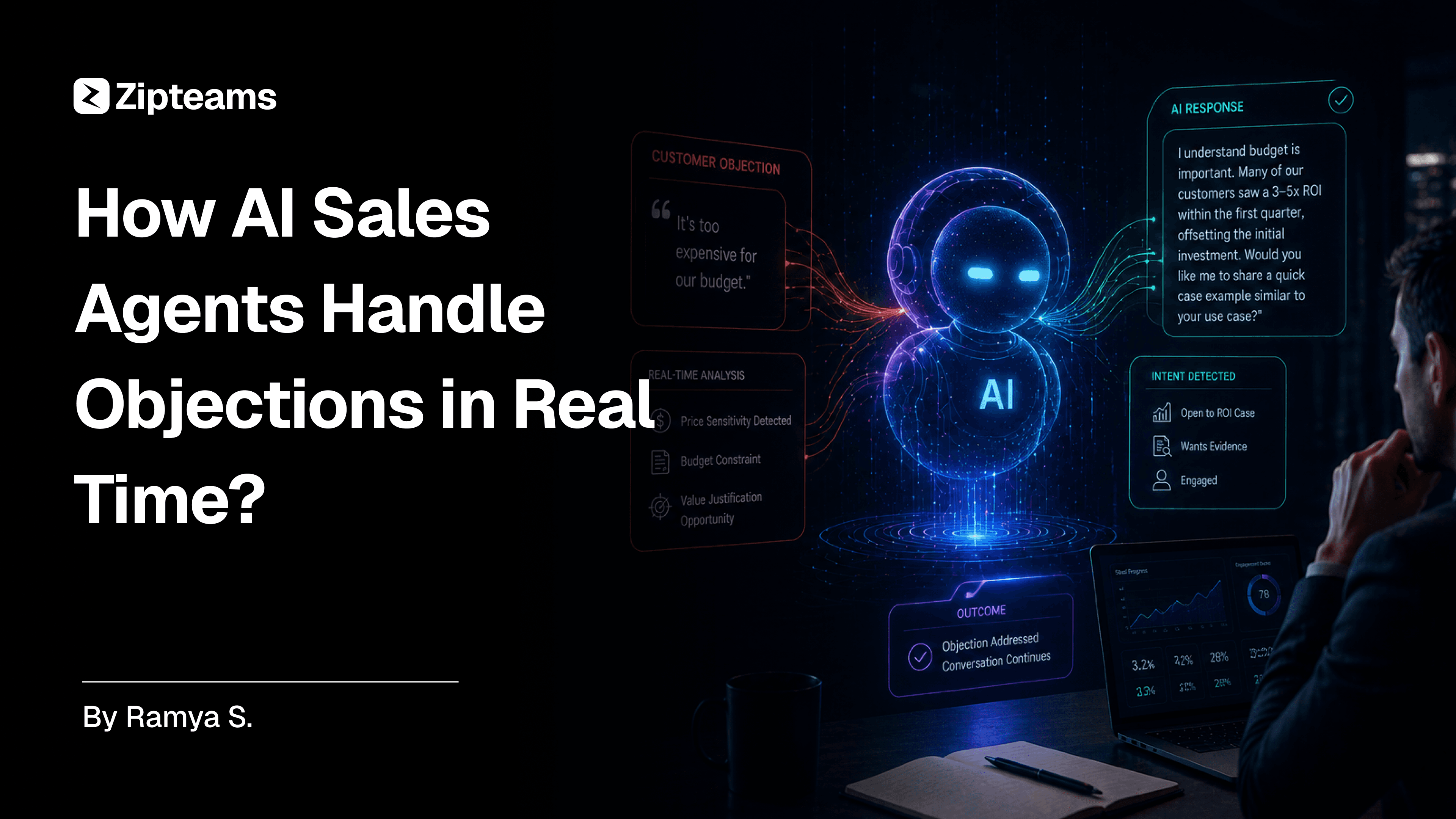 How AI Sales Agents Handle Objection in Reak Time?