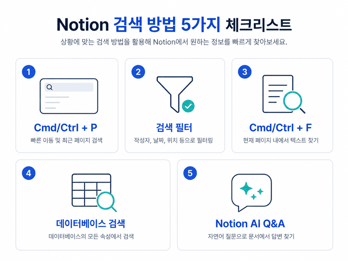 노션 검색 완벽 가이드: 데이터베이스 본문 검색 안 될 때 해결법