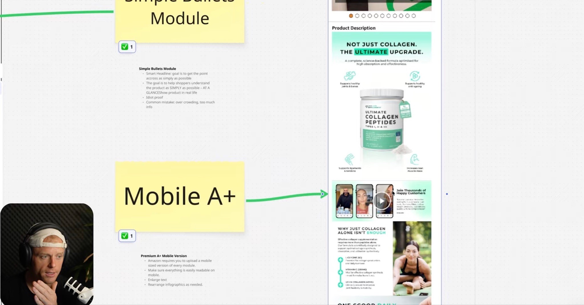 Using mobile optimization to optimize Amazon Listing