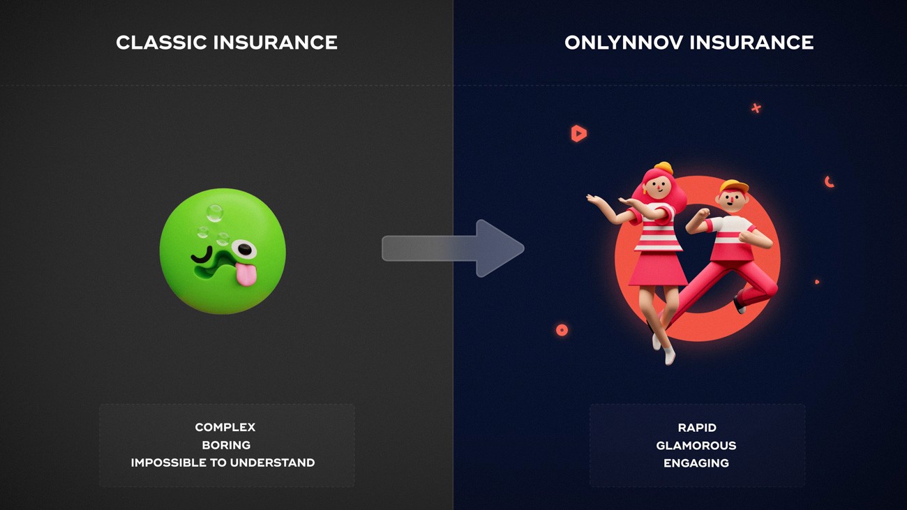 ntkb-onlynnov-case-study-making-insurance-simple-and-accessible-through-clear-brand-platform