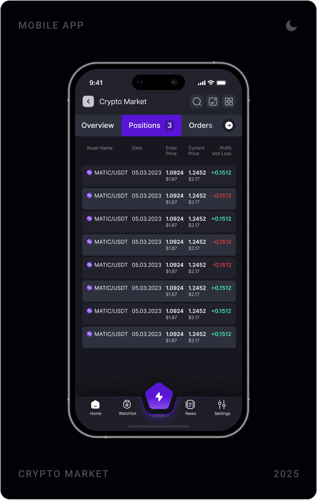 Structured Position Tracking Screen Design