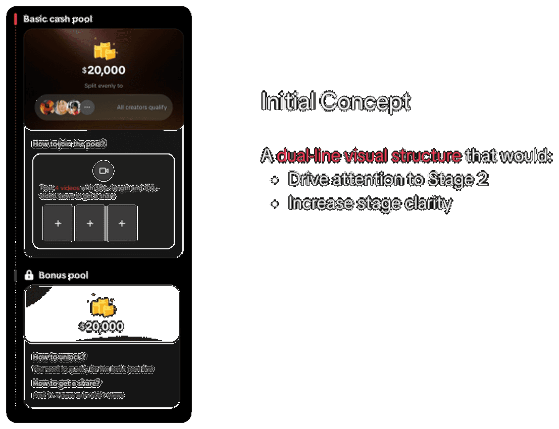 stageidea