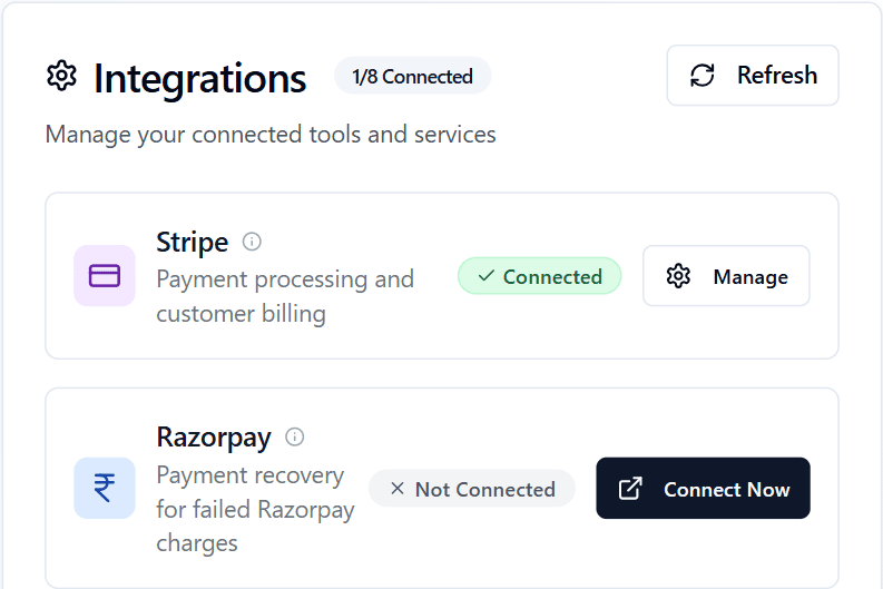 RetainIQ integrations screen showing Stripe connected and Razorpay available to connect