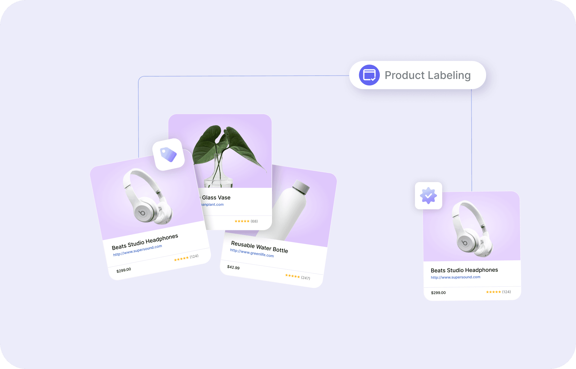 Zombie SKUs detection