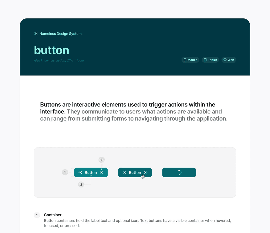 Comments about Brandon Green