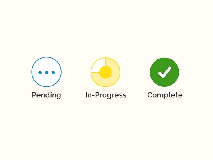 Business dashboard showing ERP order status management with pending, processing, and completed orders.