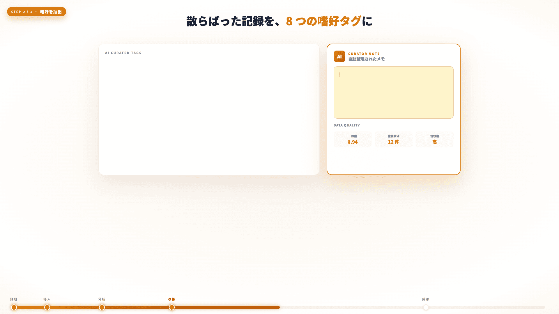 Image 2 of guest-profile