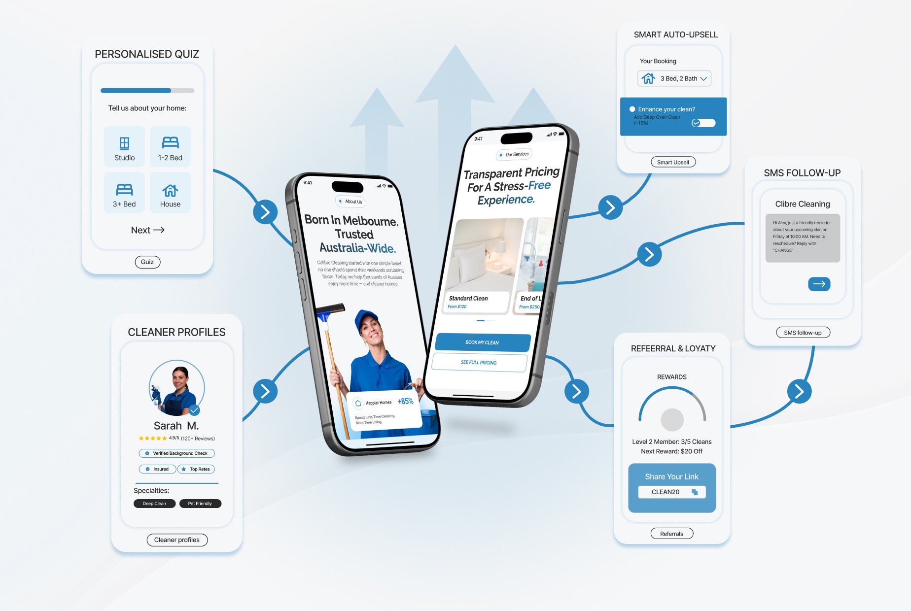 Trust badges and social proof added to service homepage