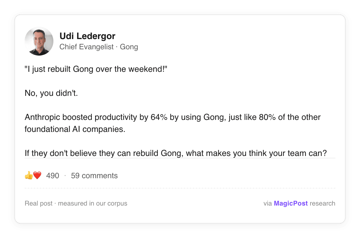 Udi Ledergor, Gong's chief evangelist, in a LinkedIn post rebutting the claim that Gong could be rebuilt over a weekend with AI
