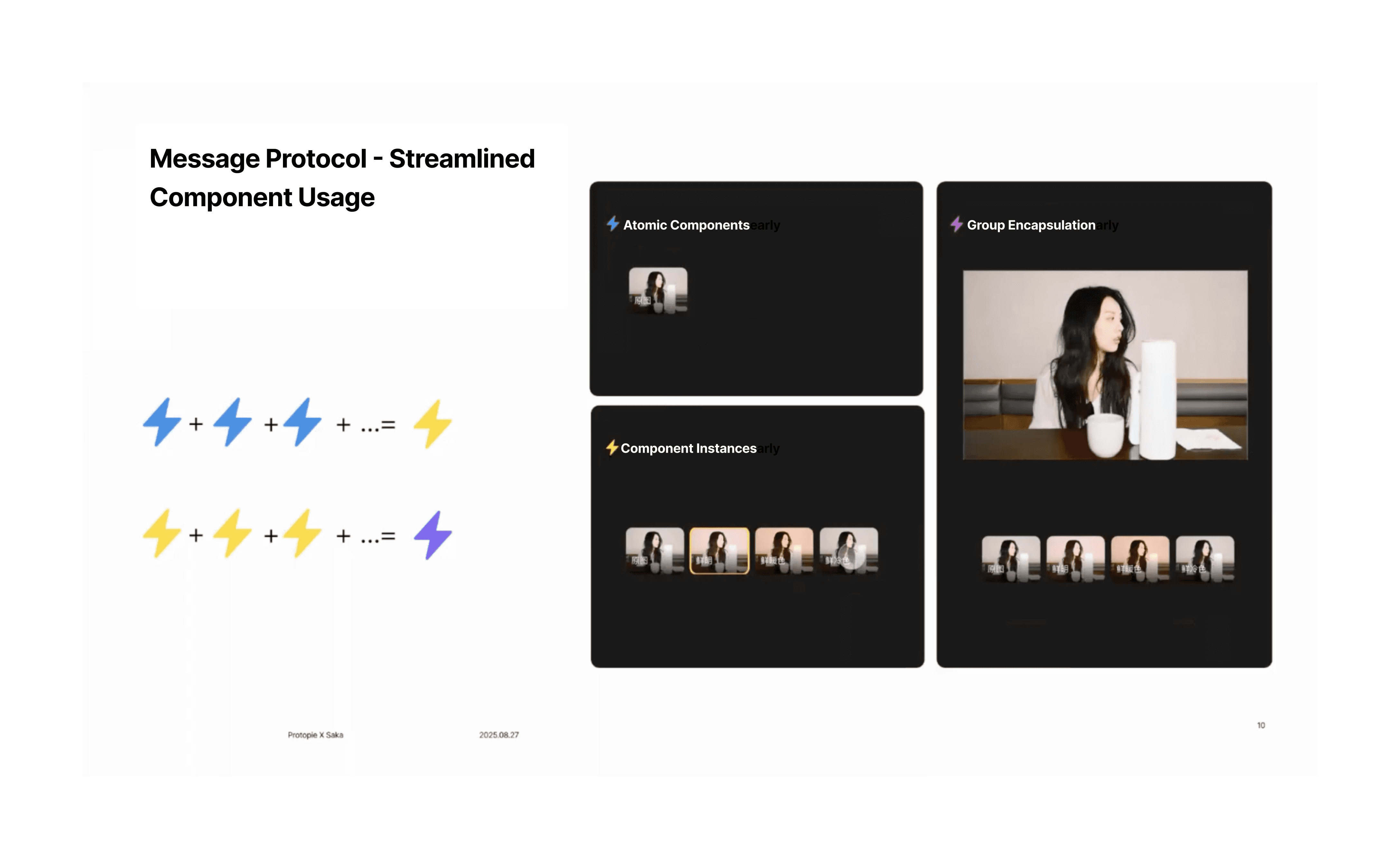 Component encapsulation