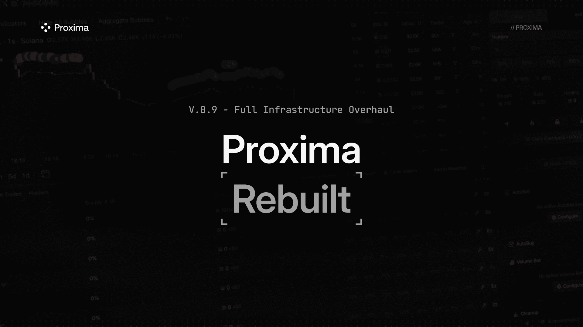 Full Infrastructure Overhaul product interface preview
