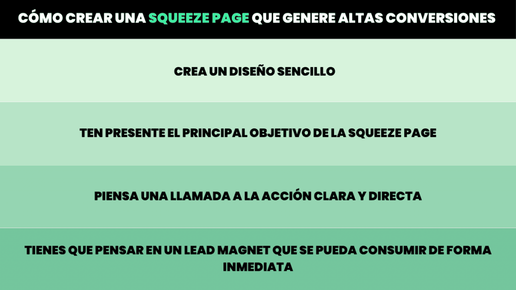 como crear un squeeze page