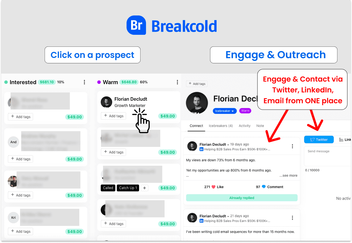 Sales Pipeline Stages Engaging Propsects | Breakcold