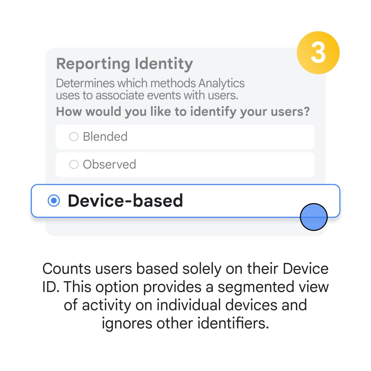 Device