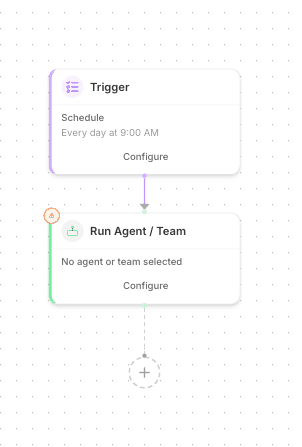 first workflows editor